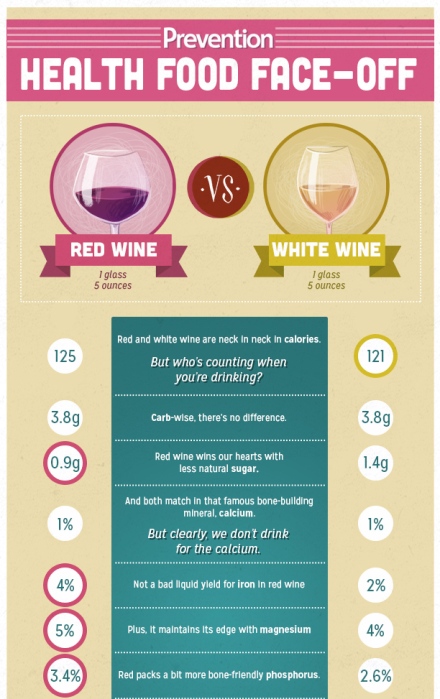red-white-wine-A